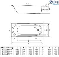 Ванна Baline прямоугольная 150х70 ВПР0010000100 ALBA SPA