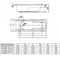 Ванна Arabella прямоугольная 170х75 ВПР0110000100 ALBA SPA